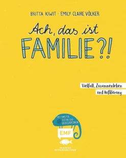 Ach, das ist Familie?!