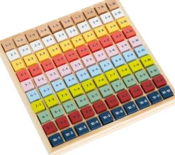 Kunterbuntes 1 x 1 