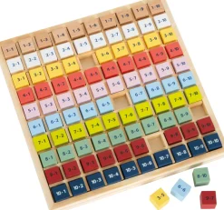 Kunterbuntes 1 x 1 