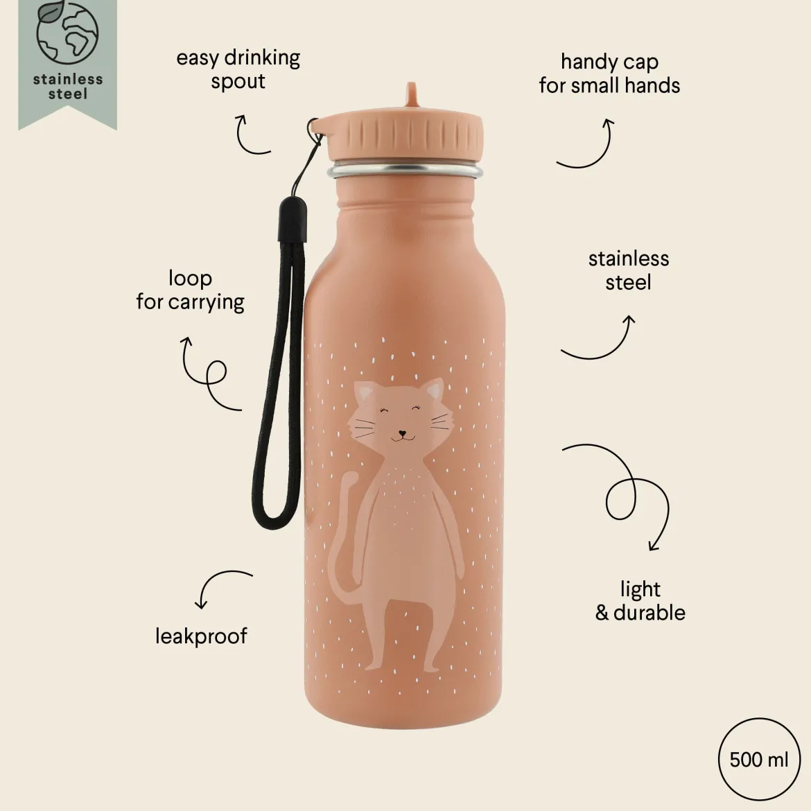Trinkflasche Mrs. Cat | 500 ml